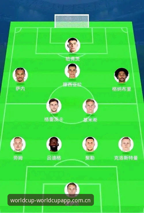 WorldCupApp入口 2026世界杯德国队大名单解析与观赛投注完整指南