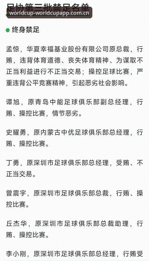 中国足协第三批禁足名单解读教程——从行业震动看世界杯赛事合规新趋势